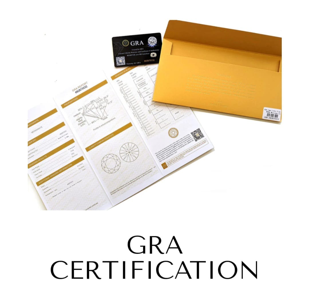 LAB GROWN CERTIFIED MOISSANITE DIAMOND