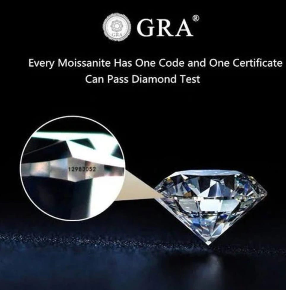 LAB GROWN CERTIFIED MOISSANITE DIAMOND
